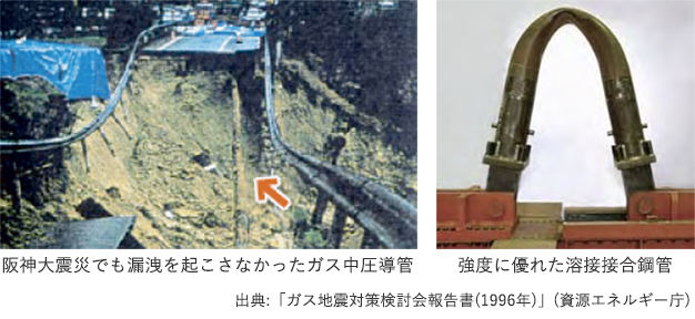 阪神大震災でも漏洩を起こさなかったガス中圧導管画像